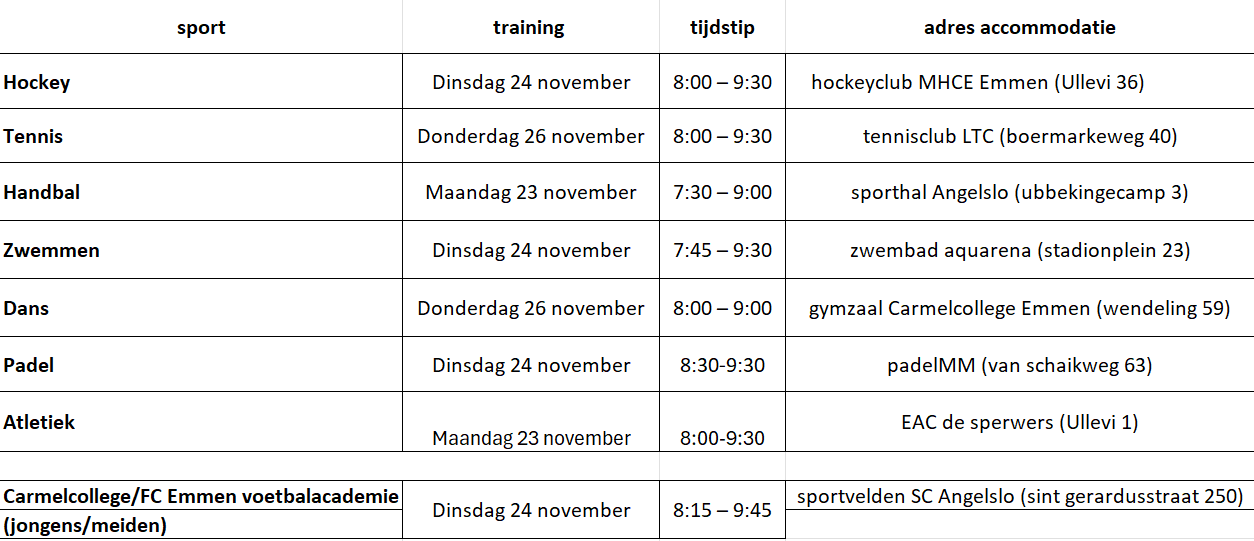 open trainingen tts open trainingen tts